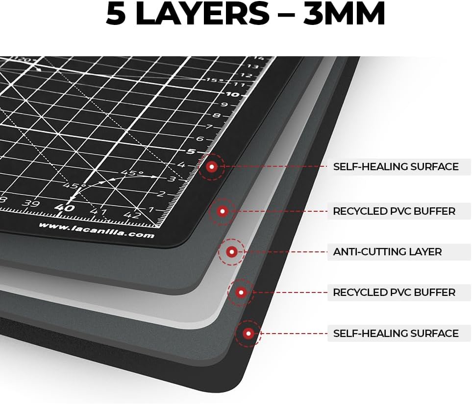 Plansa A3 - Covoras Pentru Modelare Taiere cu autoreparare
